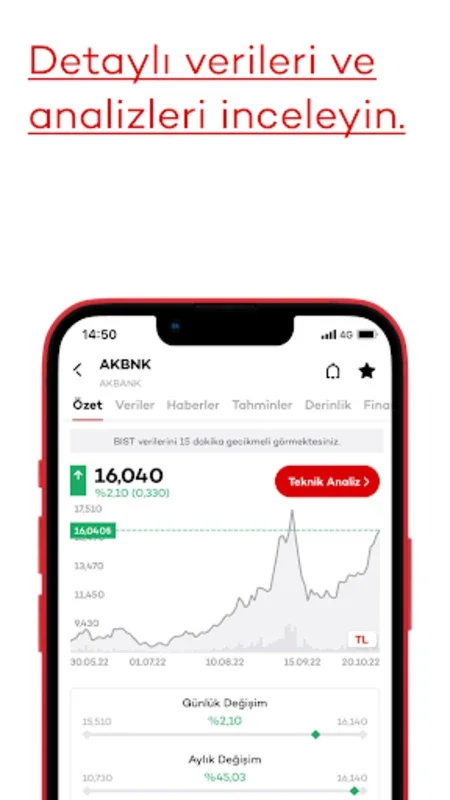 YATIRIMCI for Android - A Powerful Financial Tool