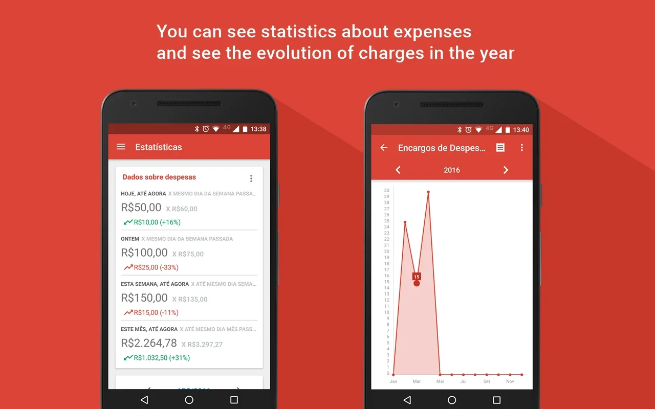 My Finances for Android - Manage Your Finances Easily