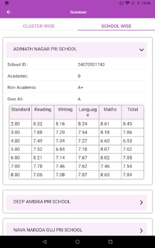 School Monitoring App - SSA, G for Android: Streamline Inspections