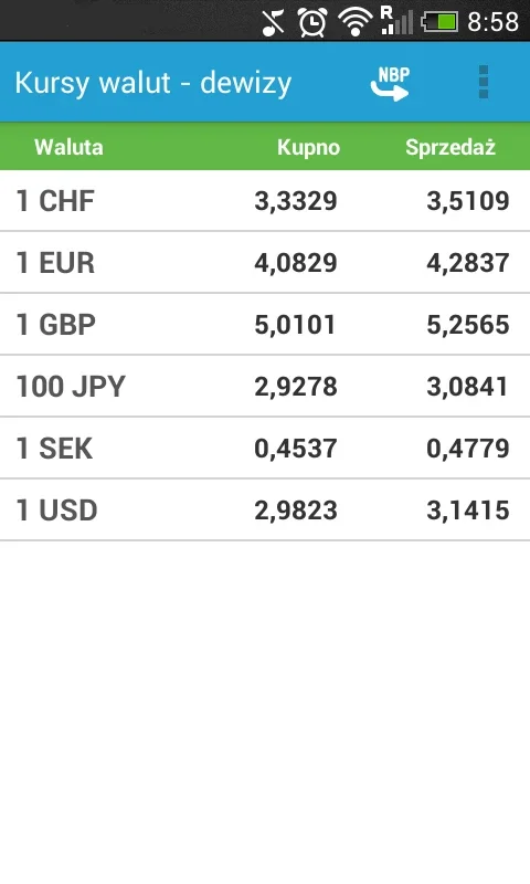 plusbank24 for Android - Manage Your Polish Bank Account on the Go