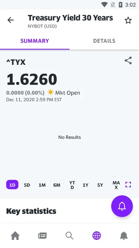 Yahoo Finance for Android: Stay Informed on Markets