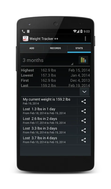 Weight Tracker ++ for Android: Manage Your Weight