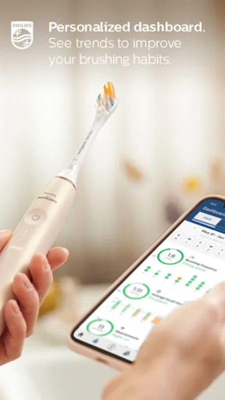 Sonicare for Android - Personalized Oral Care