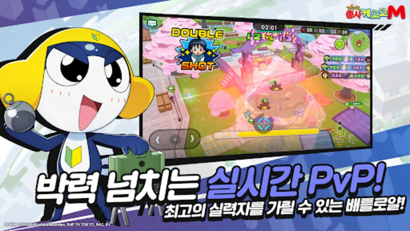 Keroro Mobile for Android - Immersive Combat and Customization