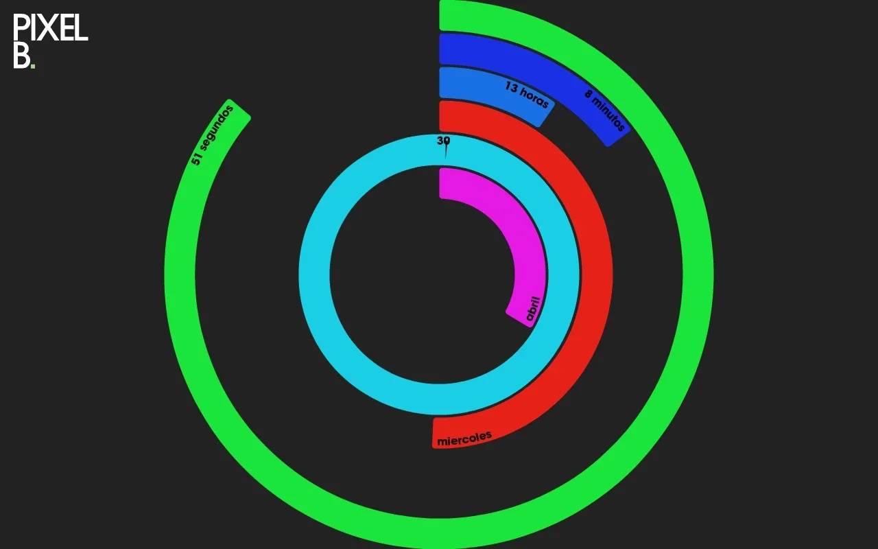 PolarClock for Mac - A Stylish Time Display