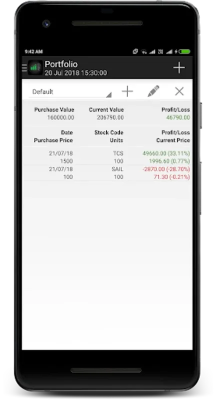 Stocktrack for Android - Comprehensive Stock Tracking