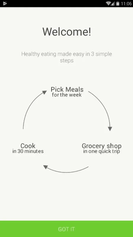 Mealime: Android App for Effortless Weekly Meal Planning