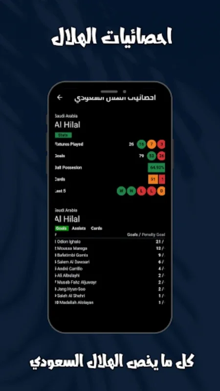 مباريات الهلال السعودي for Android - Stay Updated on Matches and Stats