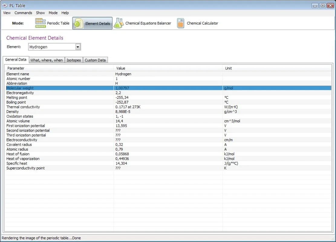 PL Table for Windows - Comprehensive Chemical Tool