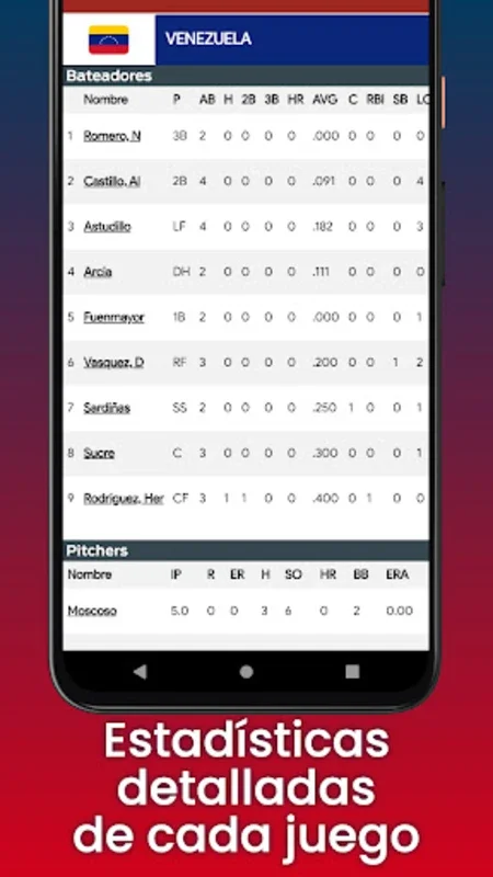 Puro Béisbol Venezuela for Android - Stay Updated with Venezuelan Baseball