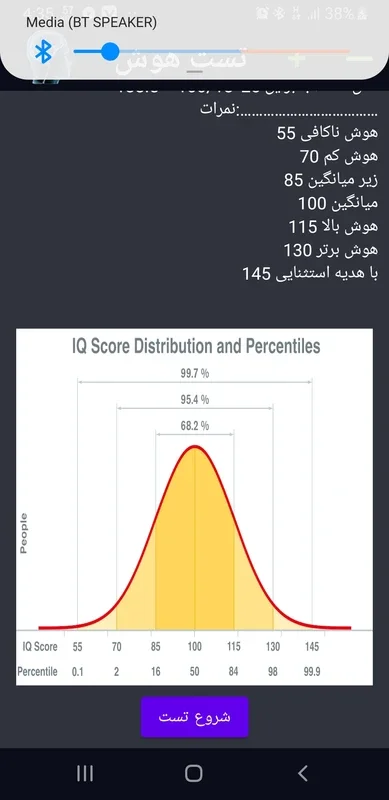 IQ Test Afg for Android - Assess Your Intelligence