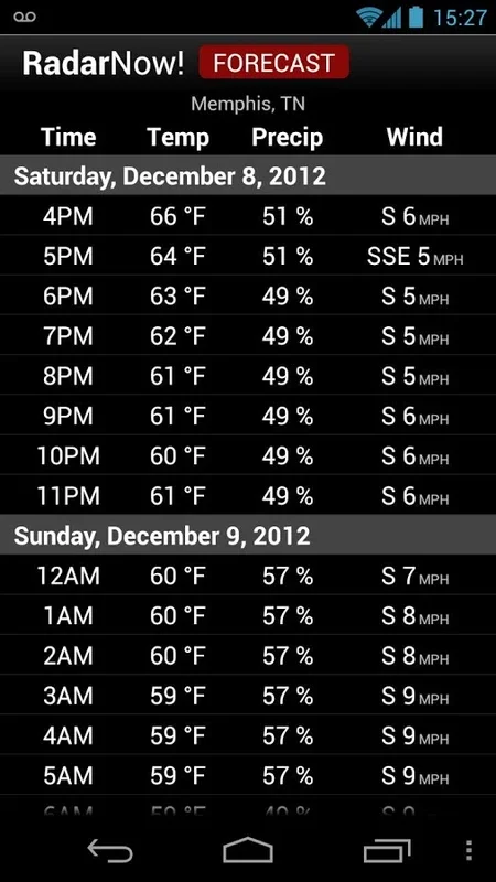 RadarNow! for Android - Get Local Weather Info