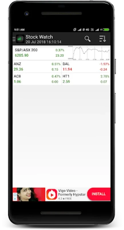 Stocktrack for Android - Comprehensive Stock Tracking