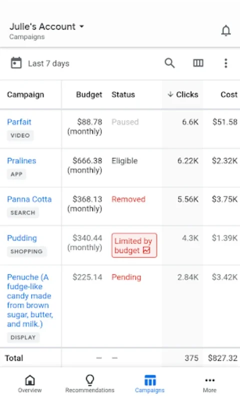 Google Ads for Android: Manage Your Ad Campaigns