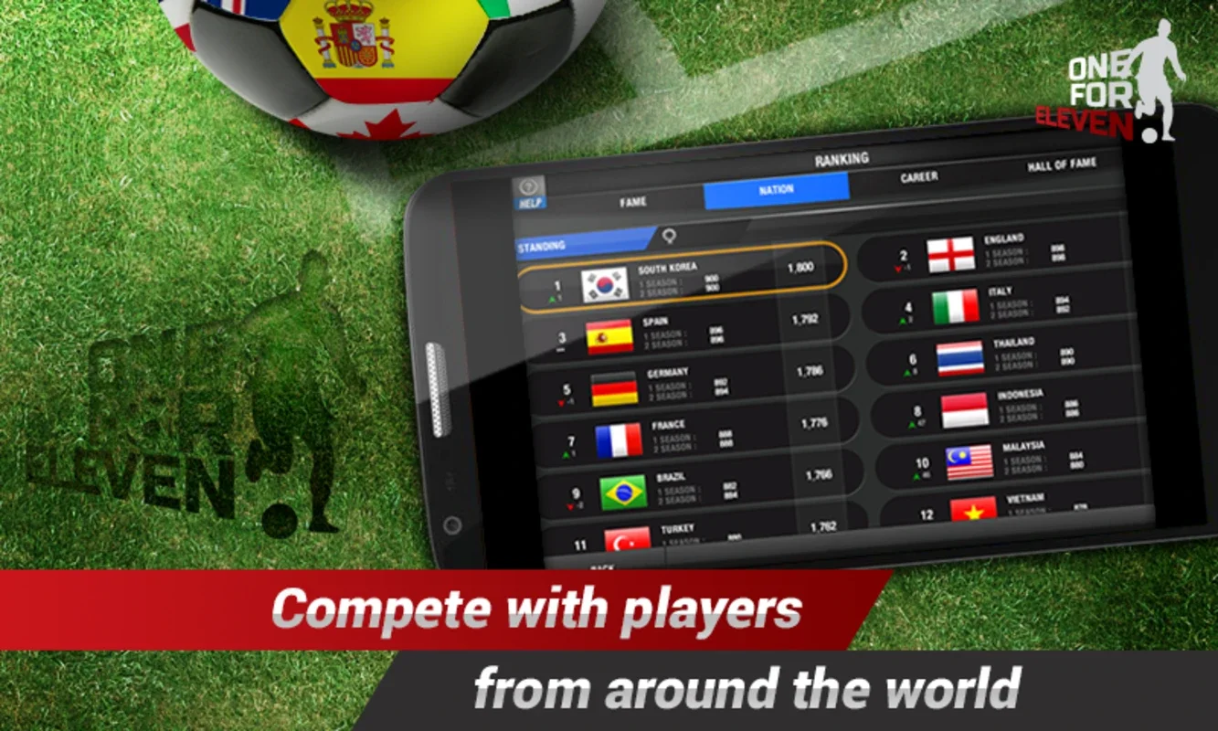 One For Eleven for Android - Strategic Soccer Experience