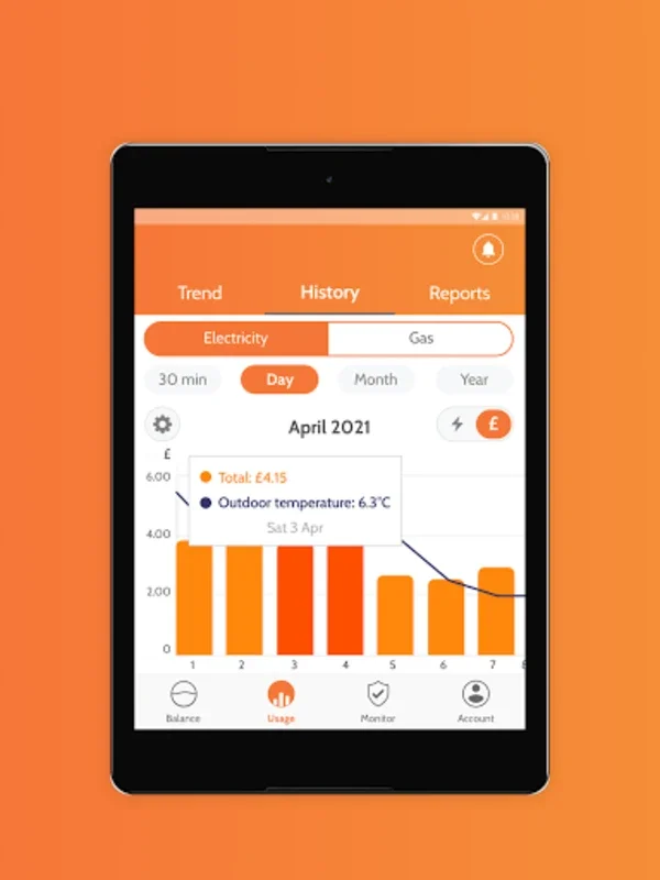 MySmartE for Android - Empower Energy Management