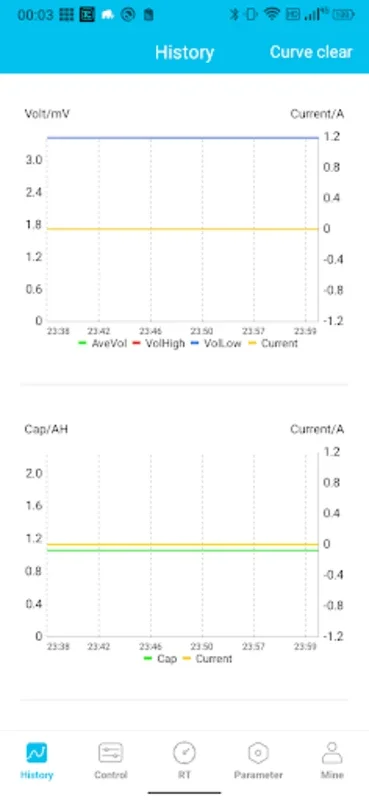 小象电动 for Android - Advanced Battery Monitoring