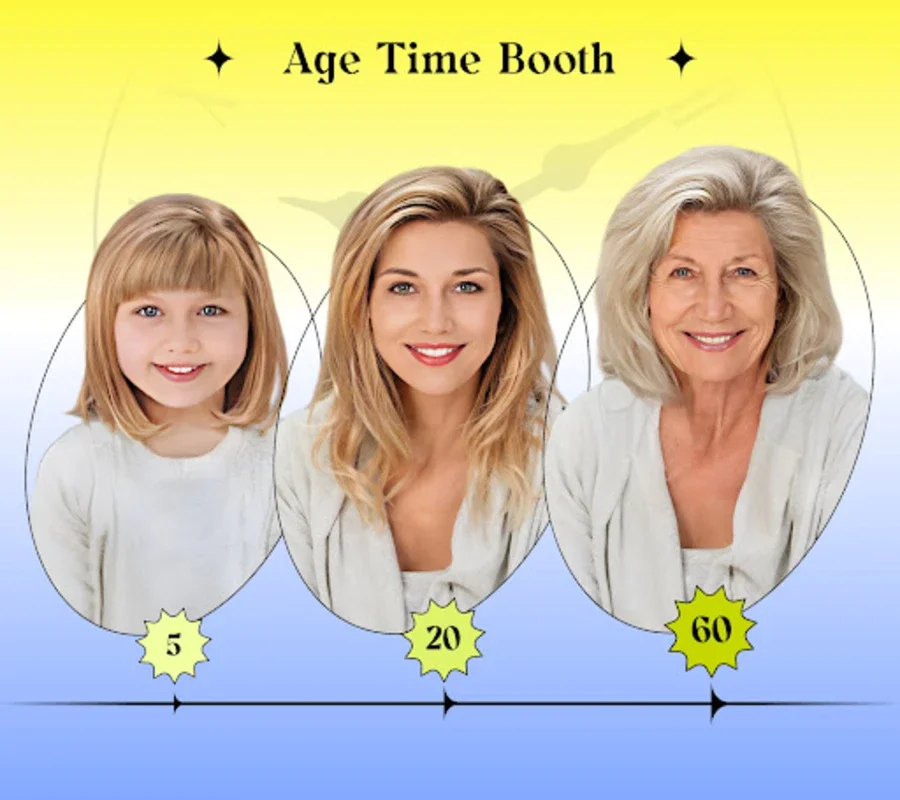 Ritmo: Face Aging Editor for Android - Download the APK from AppHuts