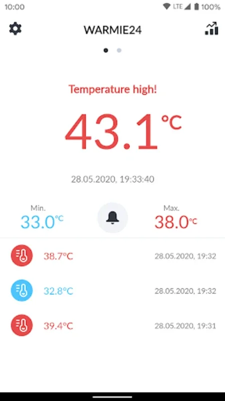 WARMIE24 - Body Thermometer for Android: Real-Time Monitoring