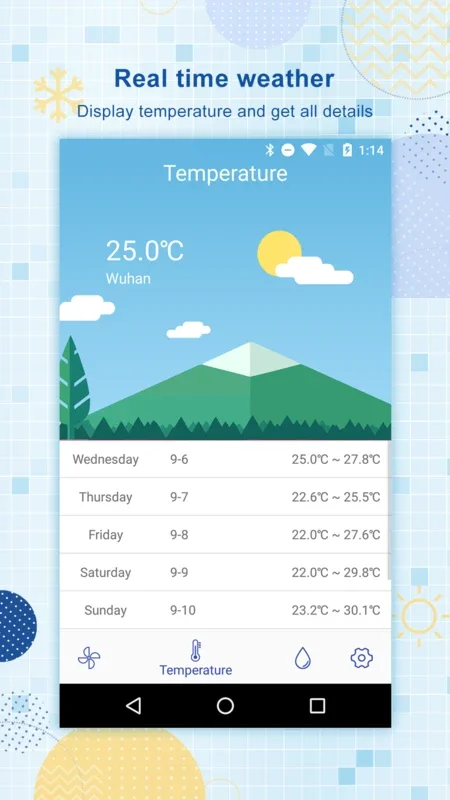 Weather Forecast for Android: Accurate Weather Insights