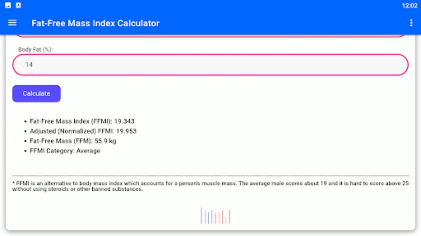 Fat-free Mass Index Calculator for Android: Calculate Body Metrics