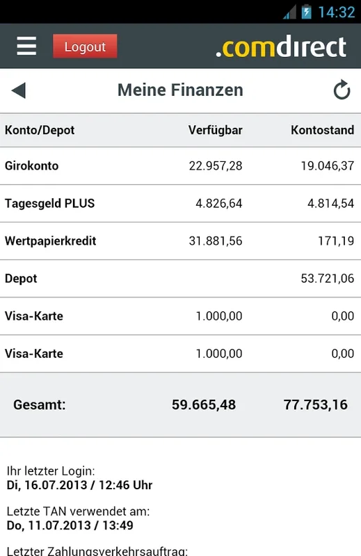 comdirect mobile App for Android: Streamlined Banking & Trading