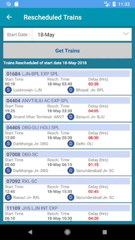 NTES - for RAIL SAARTHI for Android: Railway Info at Hand