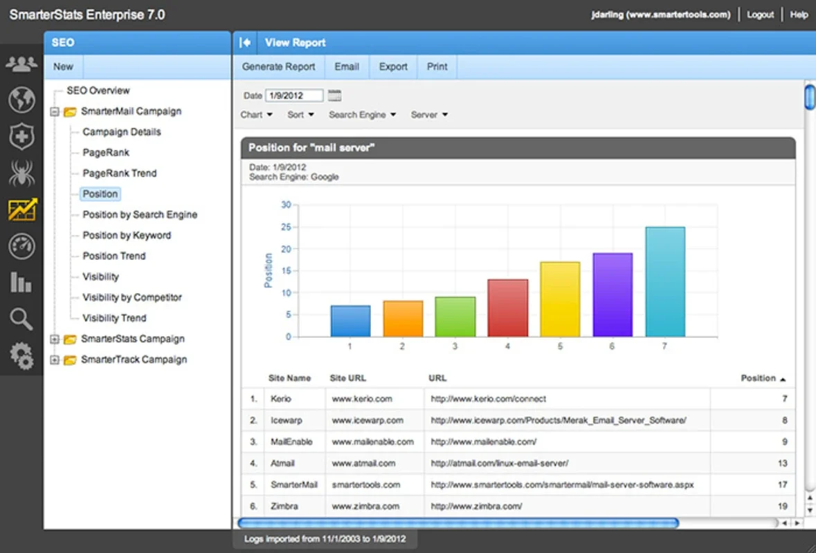 SmarterStats for Windows - Analyze Website Traffic