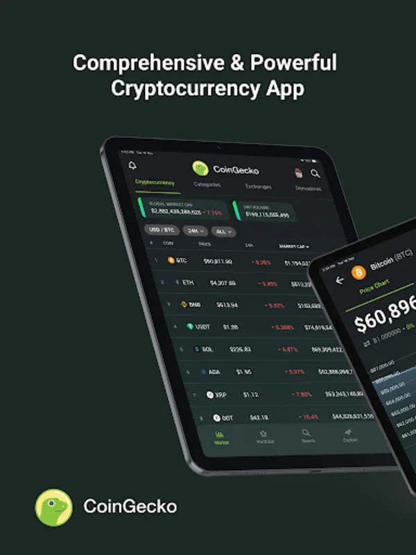 CoinGecko for Android: Track Crypto and NFT Markets