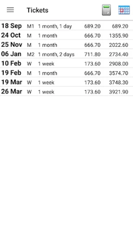 Tickets Calculator for Android - Manage Travel Expenses