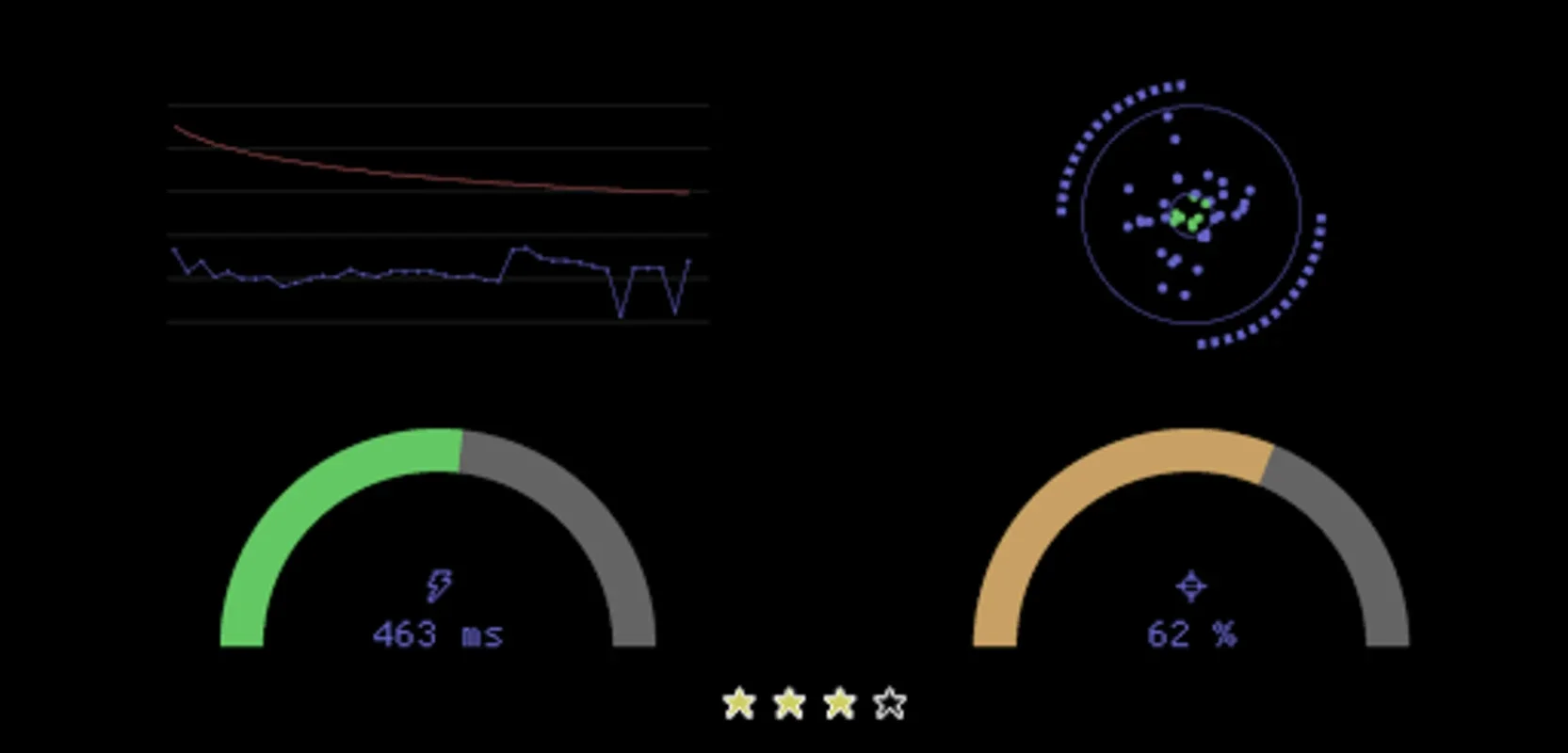 AIM: Speed & accuracy trainer for Android - Enhance Your Skills