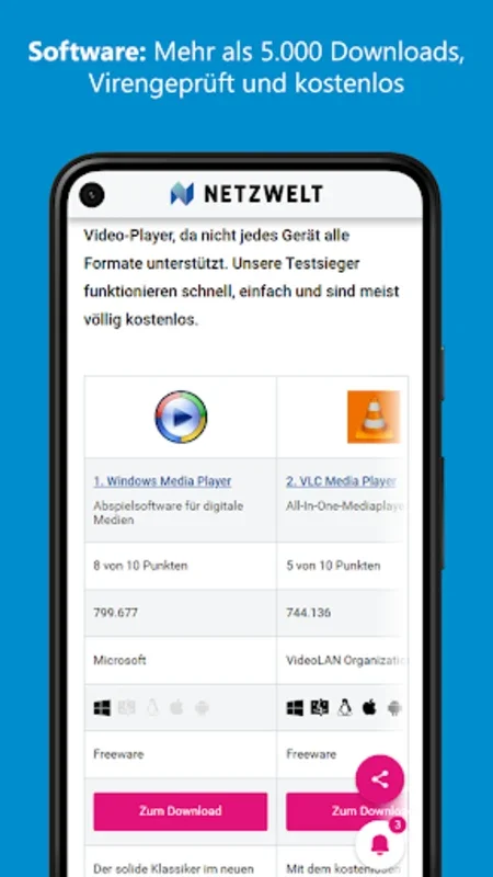 Netzwelt for Android: Your Tech Hub