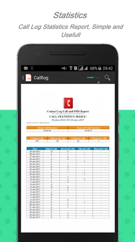 E2PDF SMS Call Backup Restore for Android: Secure Your Communications