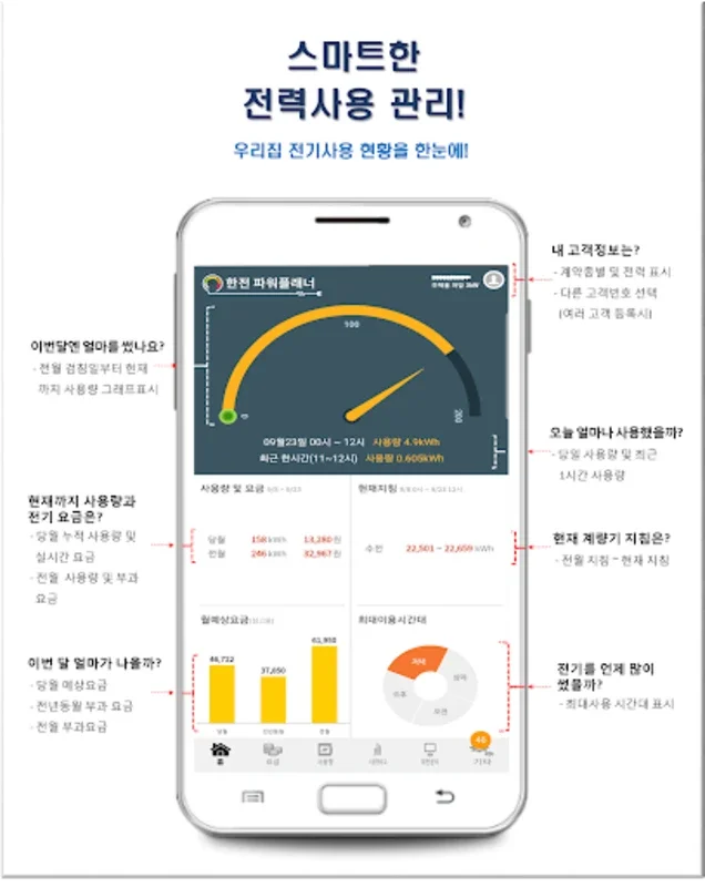 한전 파워플래너 for Android - Smart Energy Management