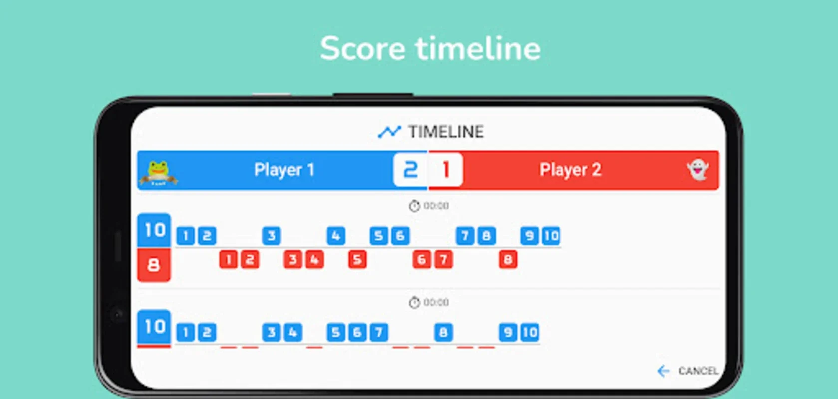 Scoreboard - Track Score for Android: Effortless Score Management