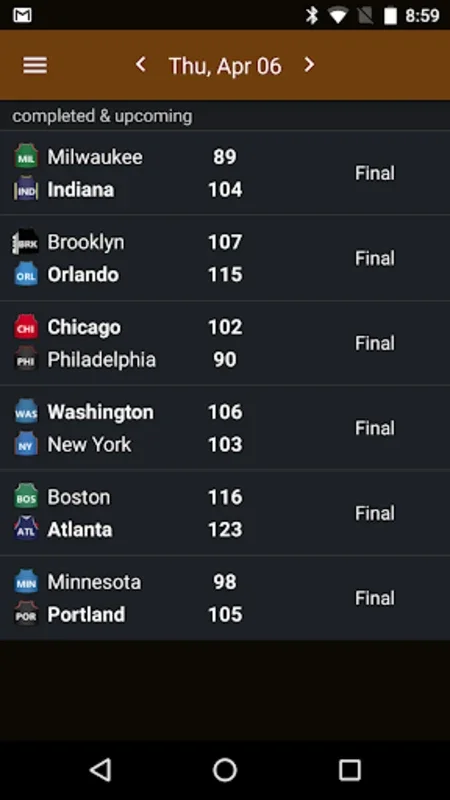 NBA Scores for Android - Stay Connected to Basketball