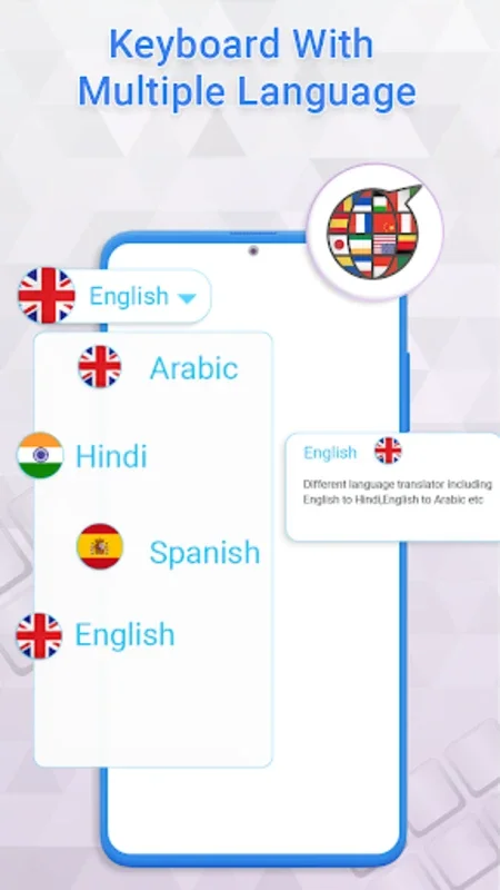 All Languages Keyboard for Android - Enhance Typing Efficiency