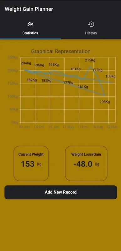 Weight Gain Planner for Android: Achieve Your Goals