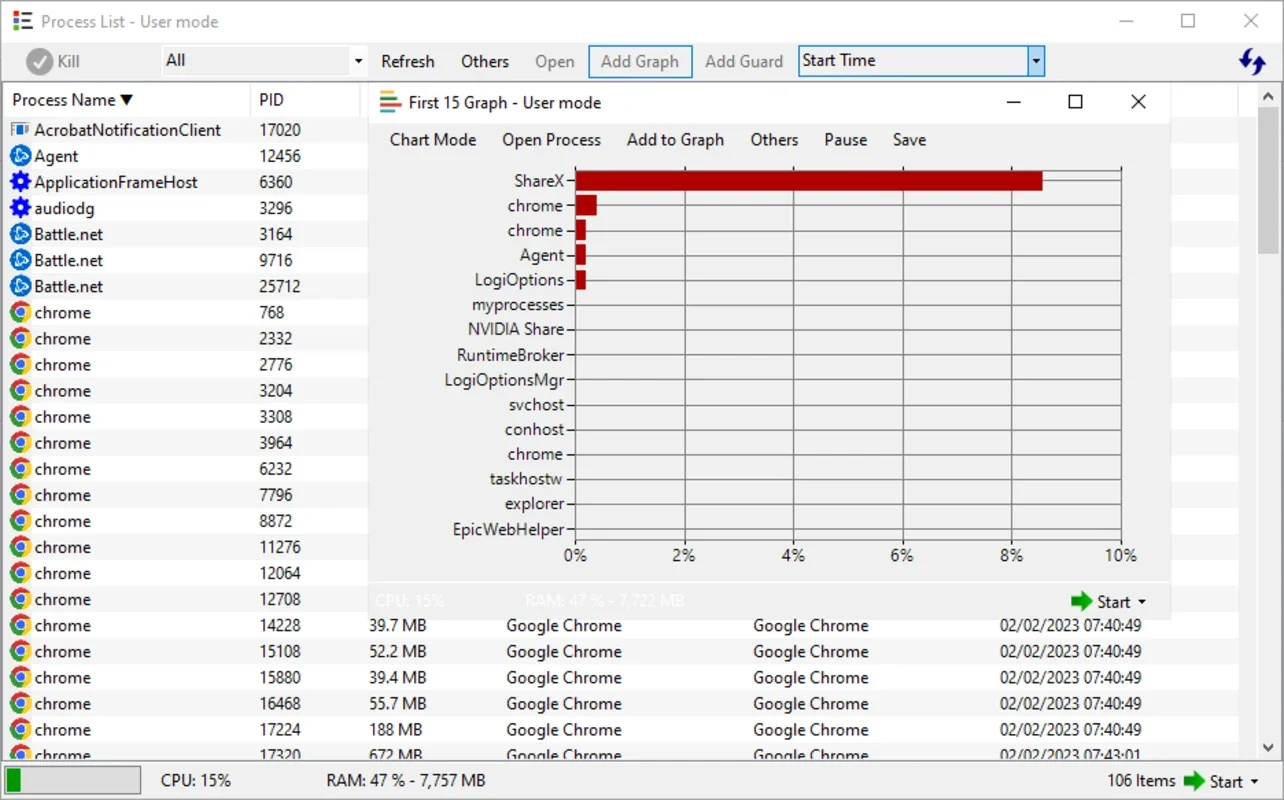 myProcesses: Advanced Windows Process Manager for Optimized Performance