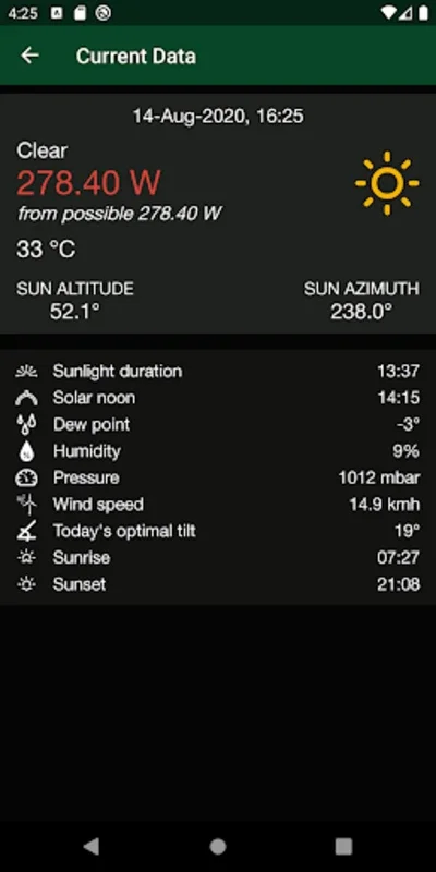 PV Forecast for Android - Optimize Solar Energy Usage