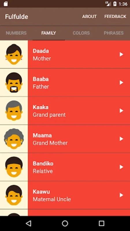 Fulfulde for Android - Enhance Your Language Skills