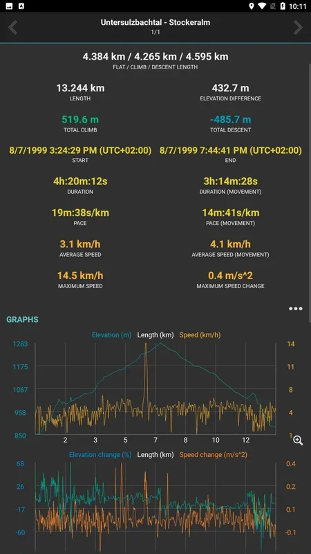 GPX Viewer for Android: Explore GPS Data