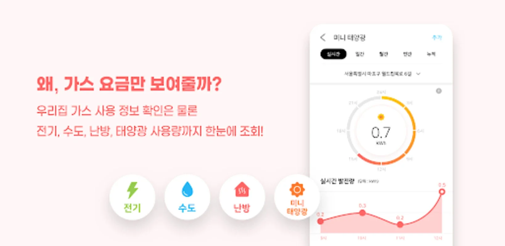 가스앱 - 가스비 절약의 시작 for Android: 효율적인 가스 관리