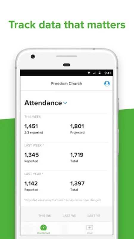 Church Metrics for Android: Efficient Church Data Management