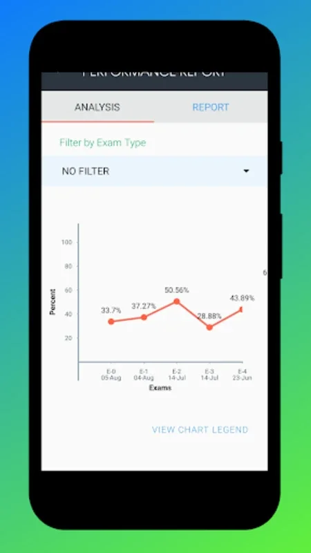 Matrix Parents App for Android - Efficient Parental Monitoring