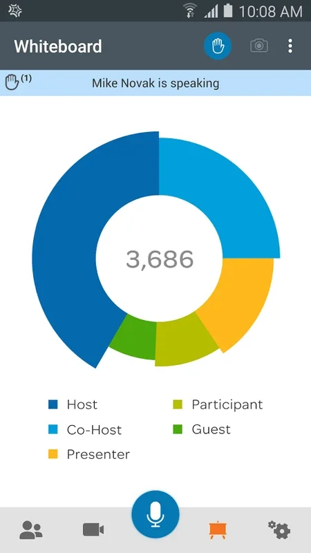 AT&T Connect for Android: Seamless Communication Hub