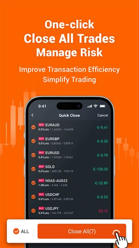 Pocket Forex for Android: Simplify Your Forex Investing