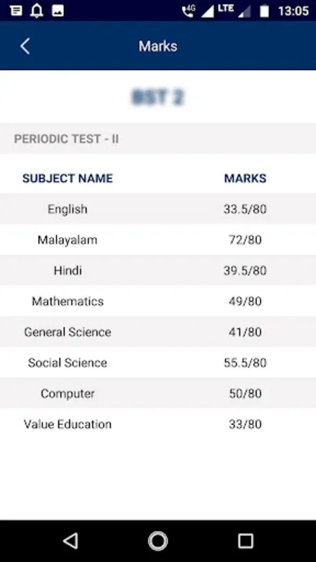 CHRIST NAGAR HIGHER SECONDARY for Android - Track Child's Progress