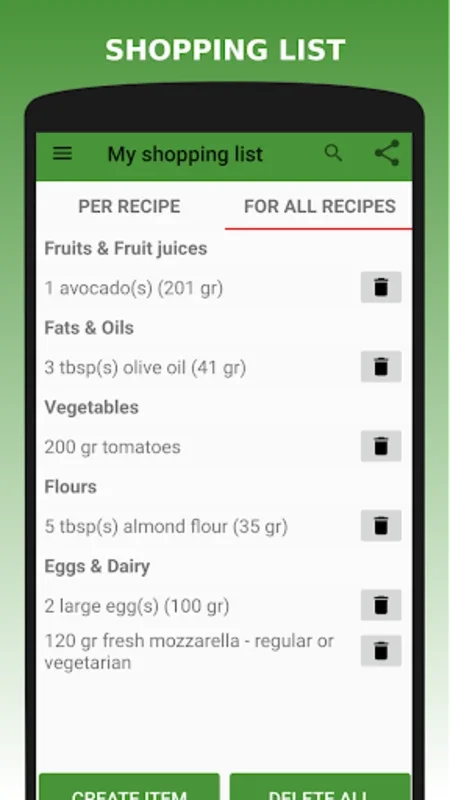 Easy Keto Diet - Keto Recipes for Android: Rich Culinary Experience