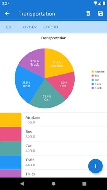 PieChart Maker for Android - Visualize Data with Ease